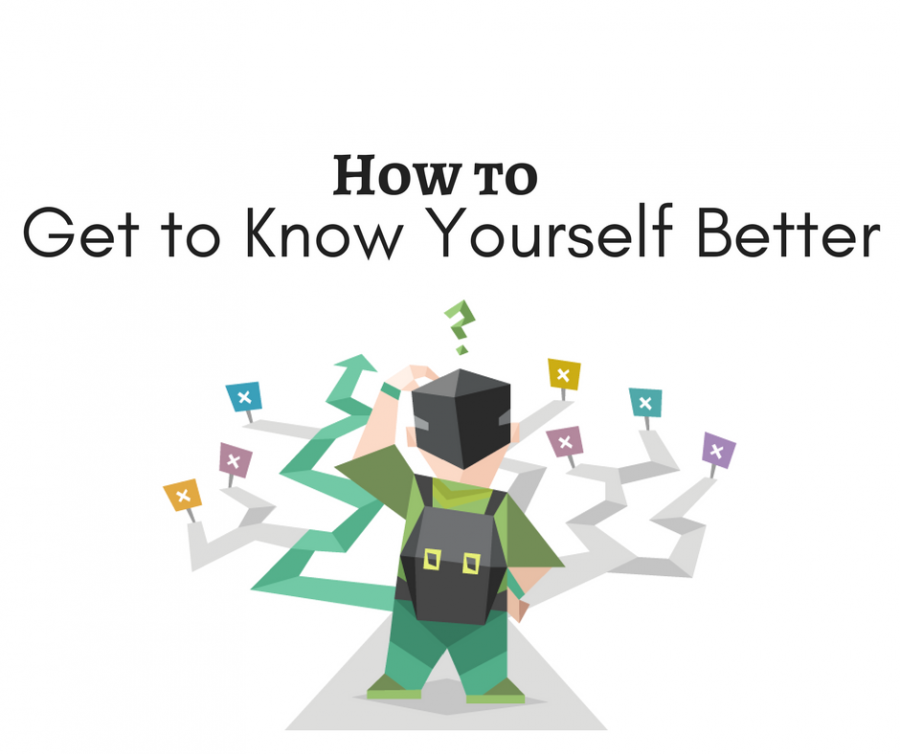 How to Get to Know Yourself Better