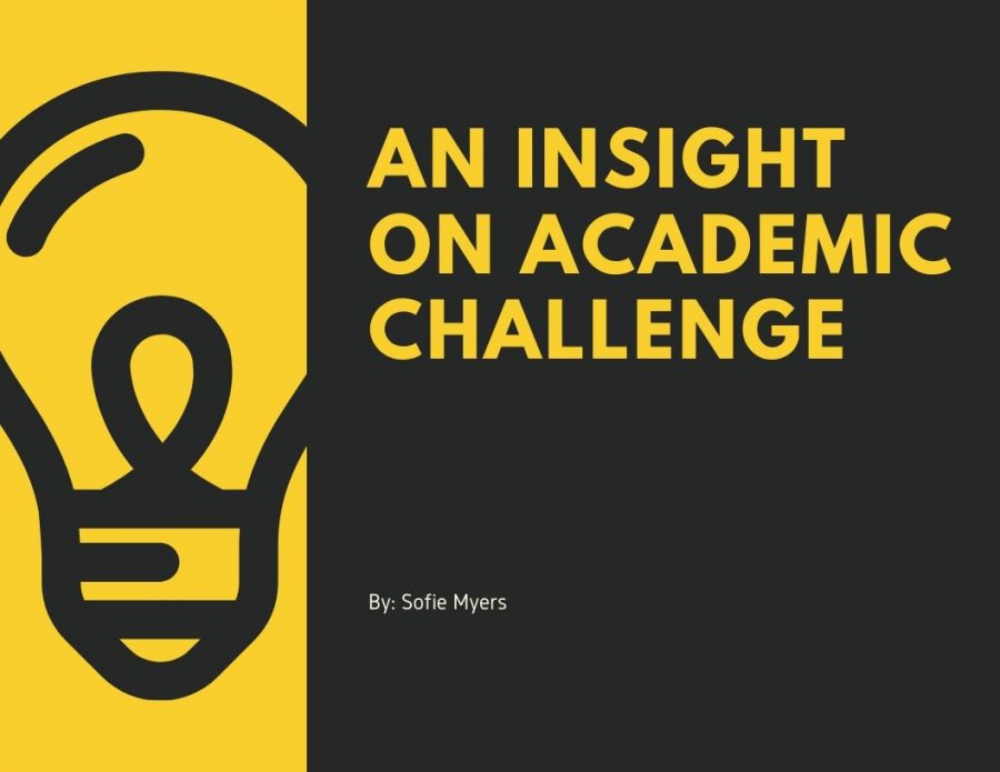 An insight on Academic Challenge 