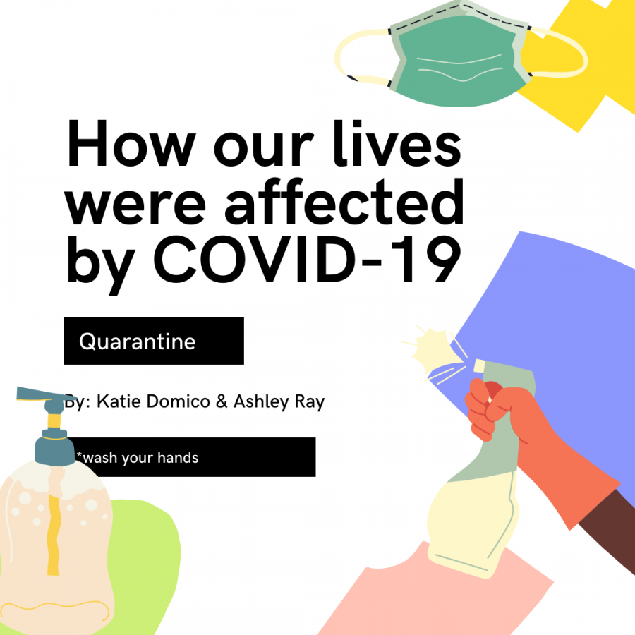 Covid-19: One Year Anniversary