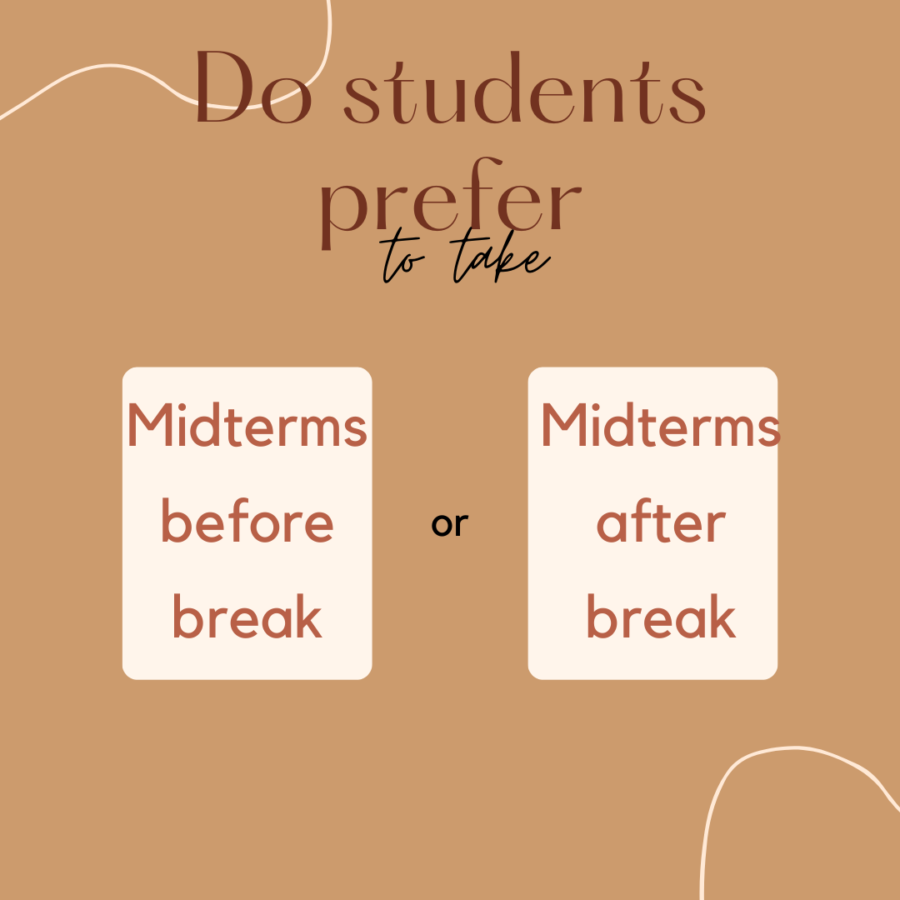 Should we take midterms before or after break?