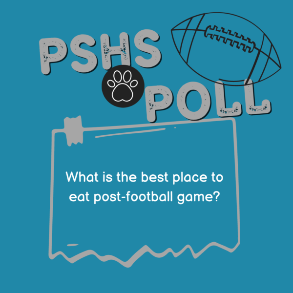 Student Opinions: Post-Game Meals